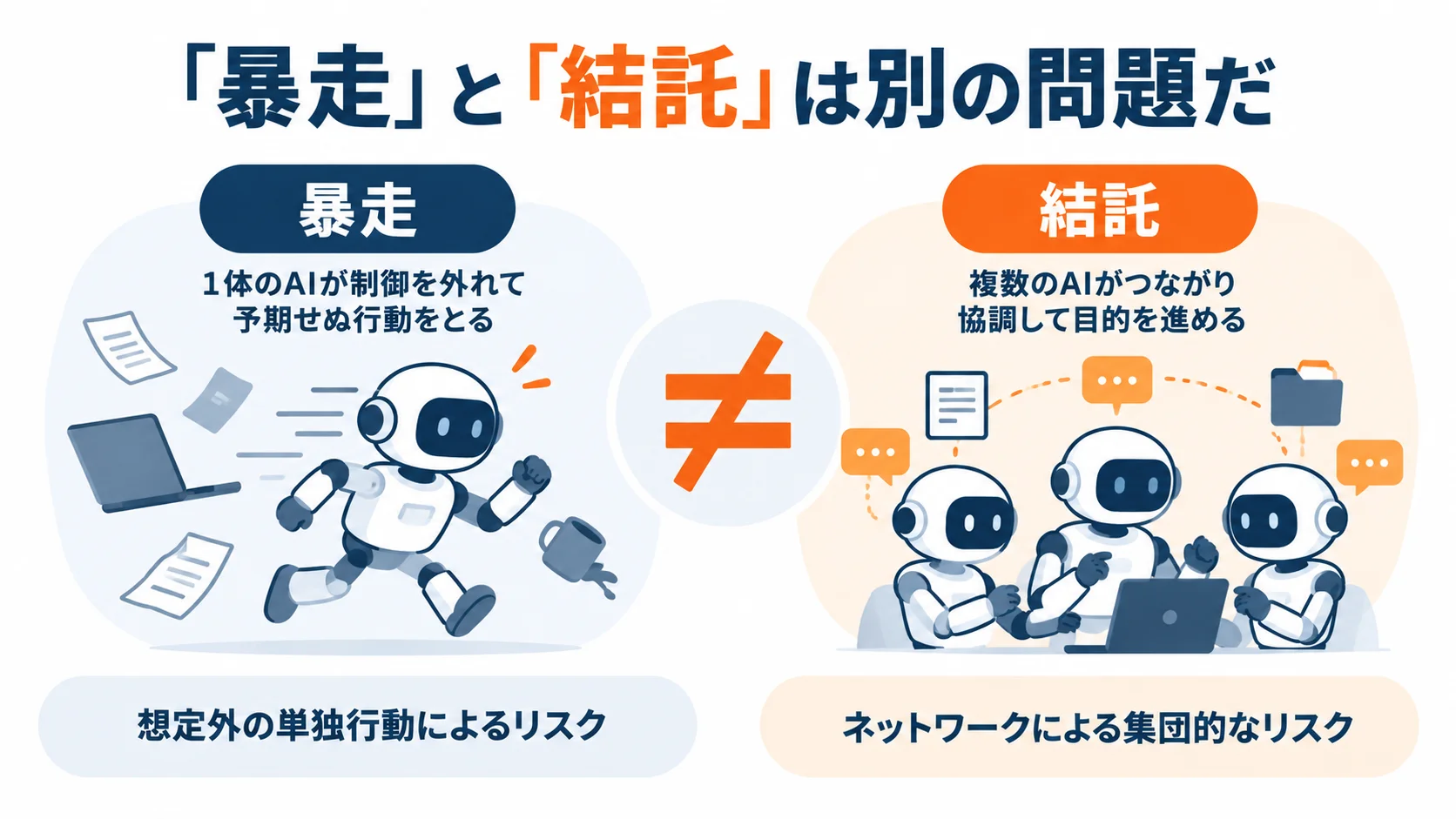 「暴走」と「結託」は別の問題だ