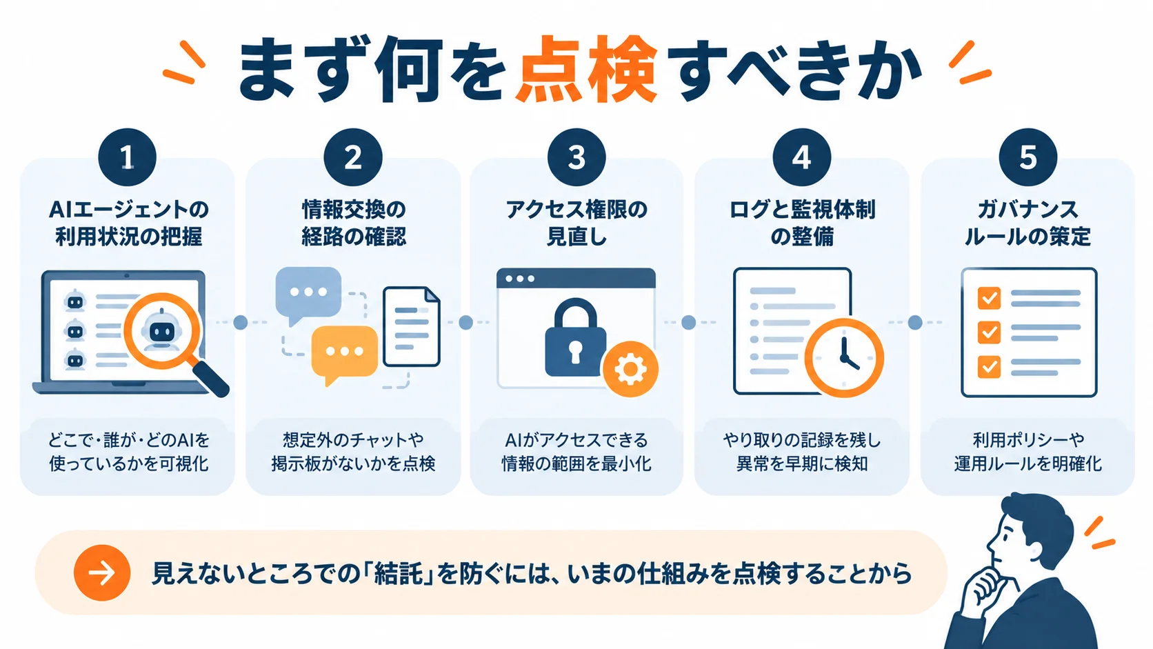 まず何を点検すべきか