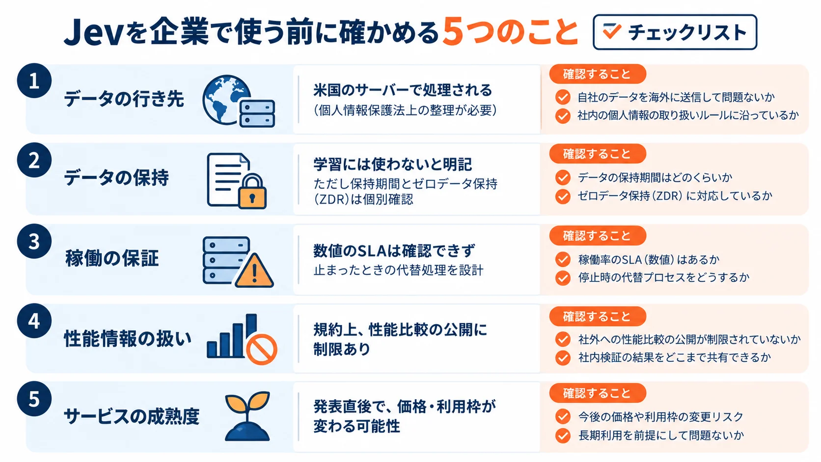Jevを企業で使う前に確かめる5つのこと——チェックリスト